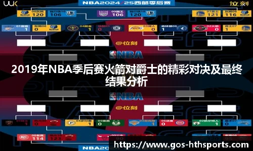 2019年NBA季后赛火箭对爵士的精彩对决及最终结果分析